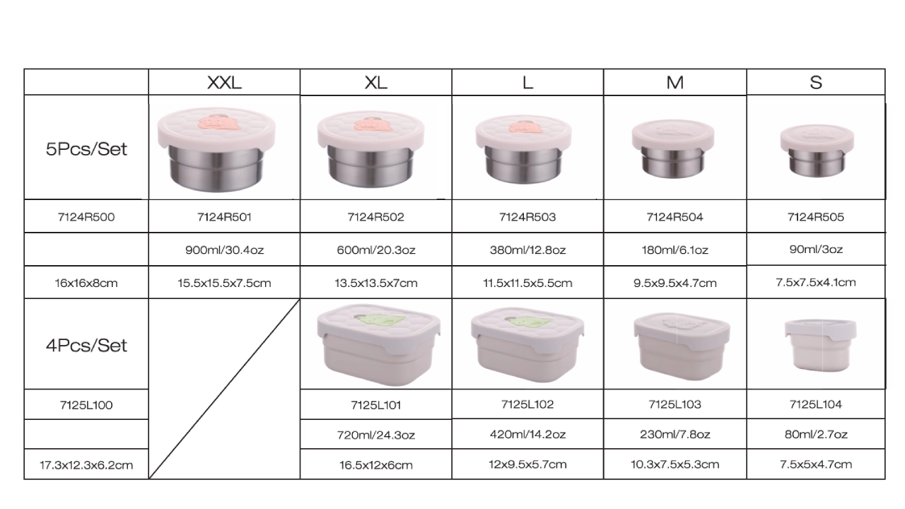 Powder Coating Stainless Steel Lunch Box for Kids with Dinosaur Air Valve Powder Coating Stainless Steel Lunch Box for Kids with Dinosaur Air Valve