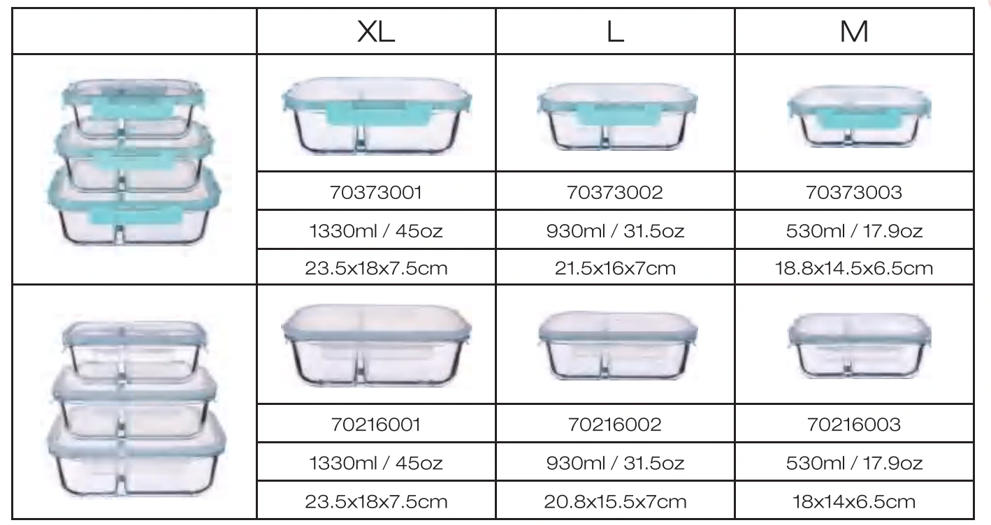 borosilicate food container (7) borosilicate food container (7)