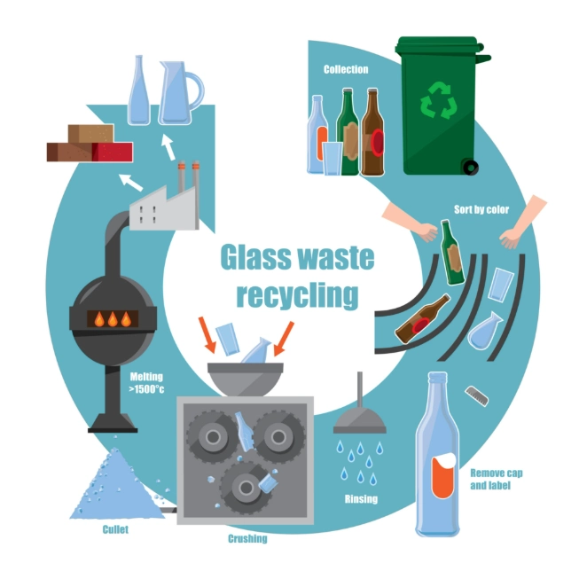 how to recycle glass jars (2)